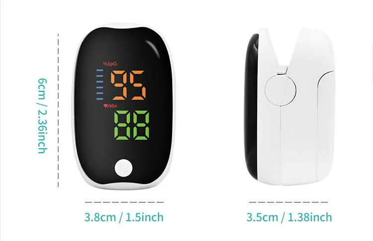 description product