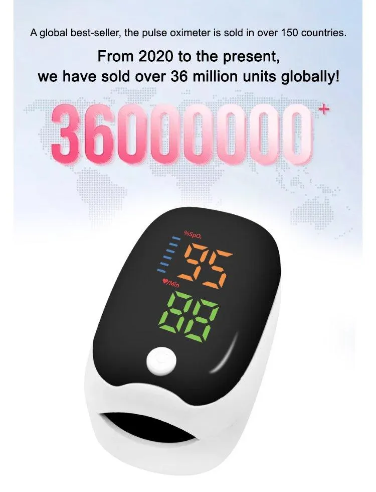 description product