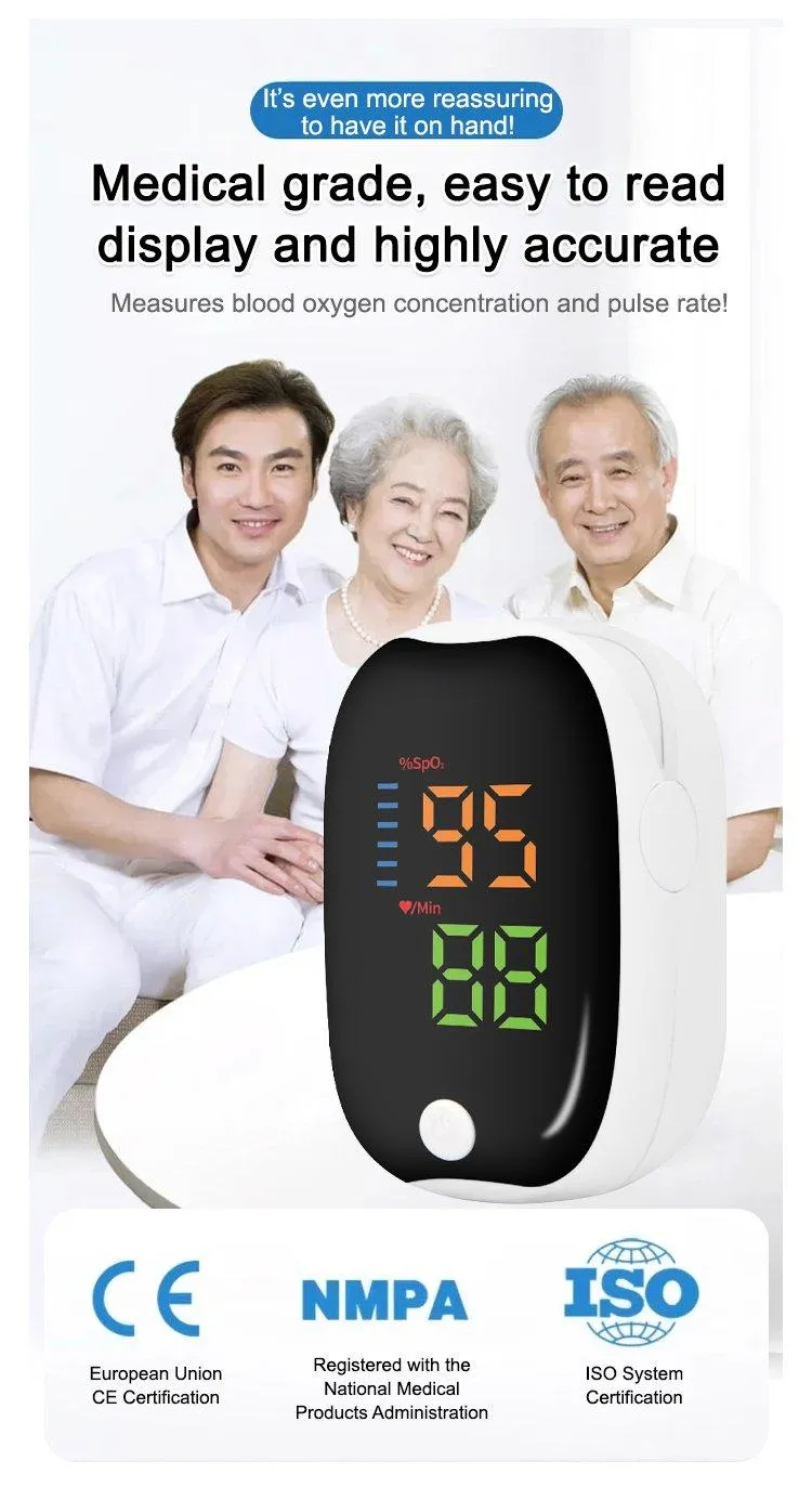 description product