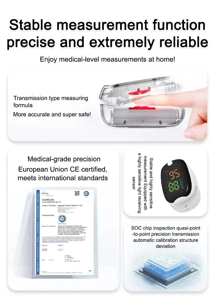 description product