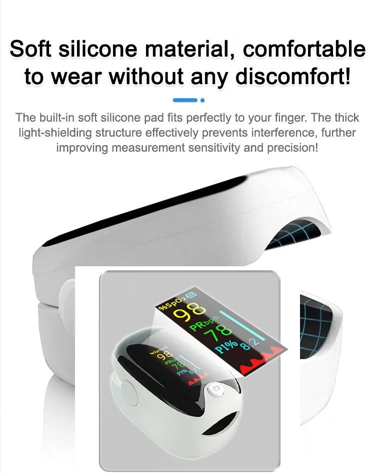 description product