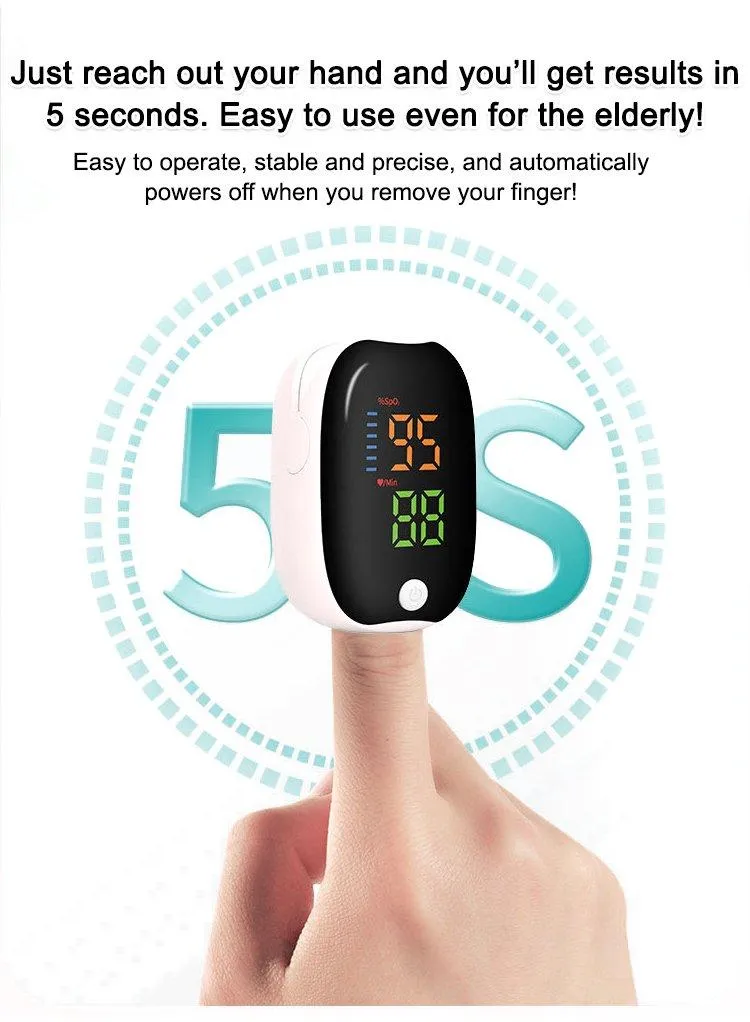 description product