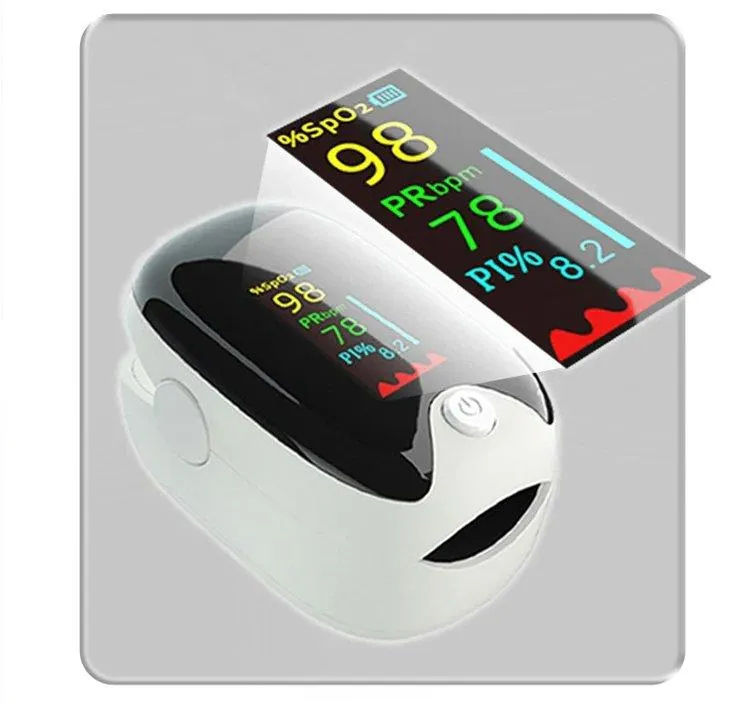 description product
