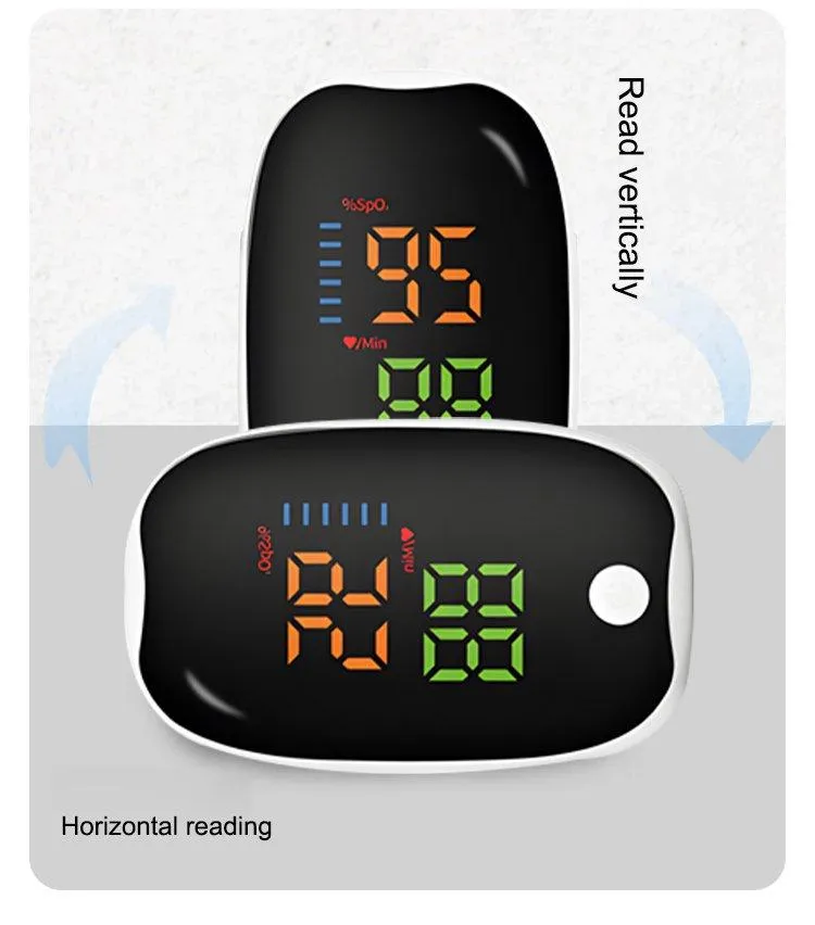 description product